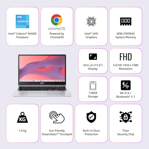 acer Chromebook, Intel Celeron N4500