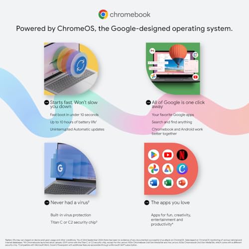 acer Chromebook, Intel Celeron N4500
