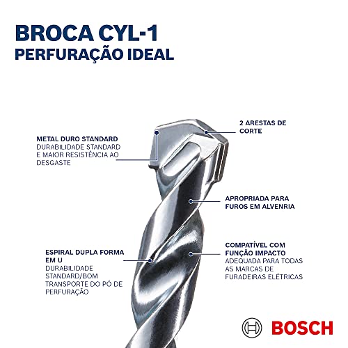 Bosch Professional Impact Drill Bit
