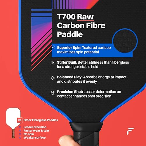 VeloFlex USAPA Approved T700 RAW