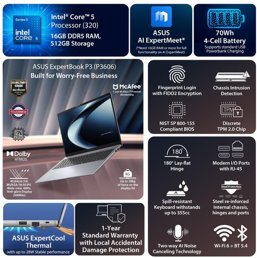 ASUS ExpertBook P3 AI PC IR Cam with 1 Yr ADP Intel Core 5 320 - - Image 2