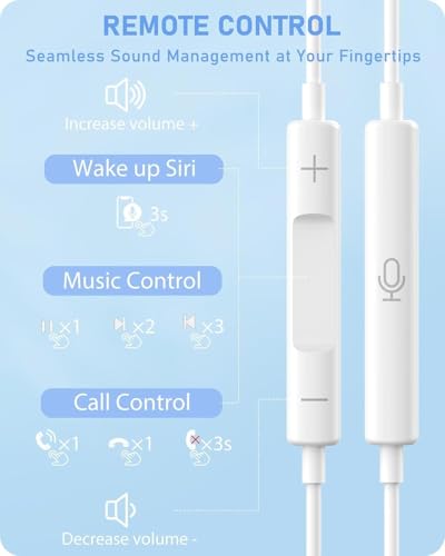 Ankoda Wired Original Stereo Earphones