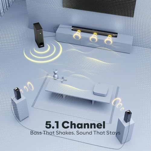 GOVO GoSurround 955 Pro |320W