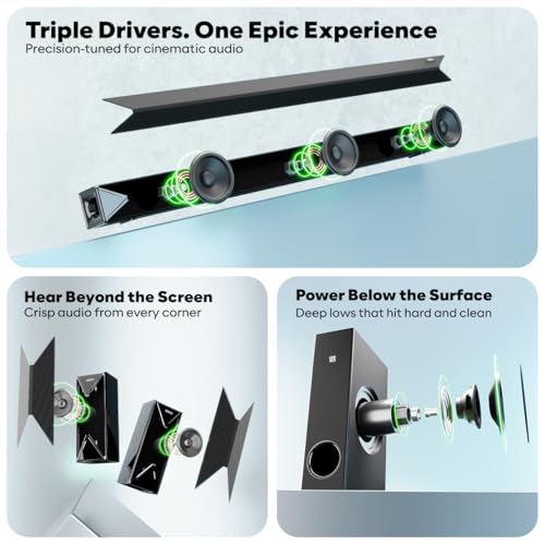 GOVO GoSurround 955 Pro |320W