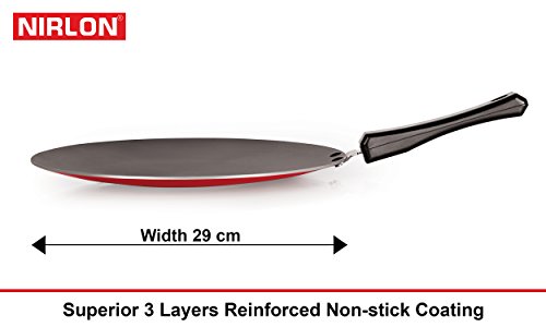 Nirlon Scratch Resistance Aluminium BPA