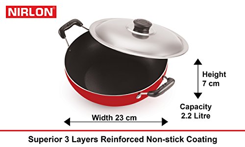 Nirlon Scratch Resistance Aluminium BPA
