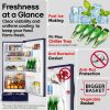 LG 185 L Direct Cool Single Door 4 Star Refrigerator with Base Dr - Image 5
