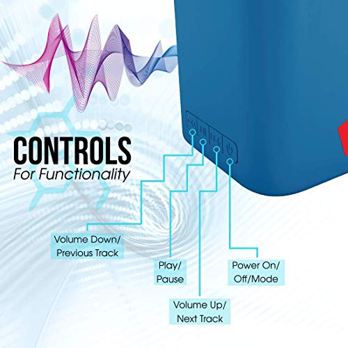 iBall Musi Cube X1 3
