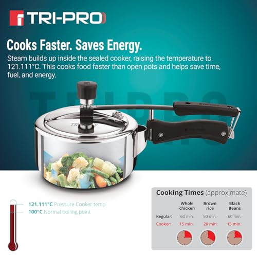 Tripro Triply Stainless Steel Inner