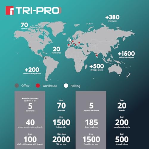 Tripro Triply Stainless Steel Inner