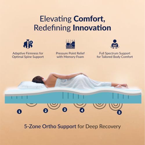 SleepyHug AirCell Ortho Luxe Plus