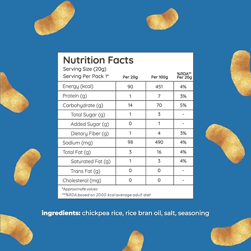 Natch Chickpea Protein Puffs, Healthy