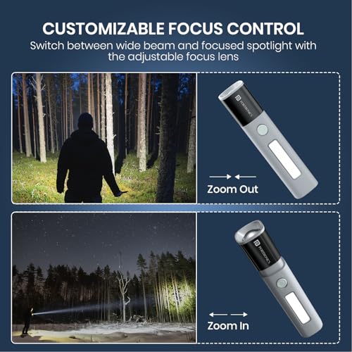 Portronics Eco Glow 2 Tactical