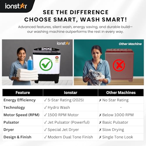 Ionstar 7.5 Kg Semi Automatic