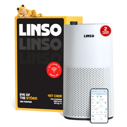 LINSO STORM India's 1st UVC Smart HEPA H13 Air Purifier 457m³/h CADR