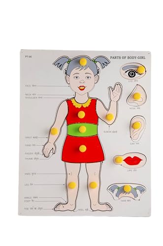 Little Genius Parts of Body - Girl with Big Knob, Red - Image 2