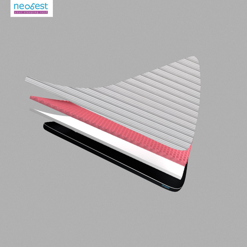 Neobest Orthopedic| Dual Foam 3