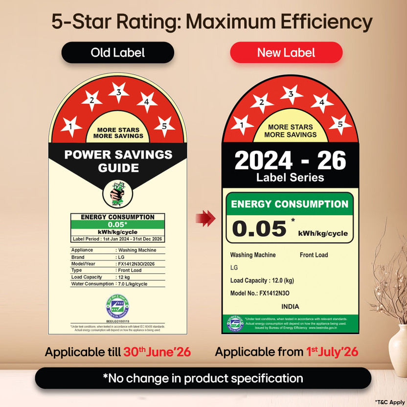 LG 12 kg 5 Star