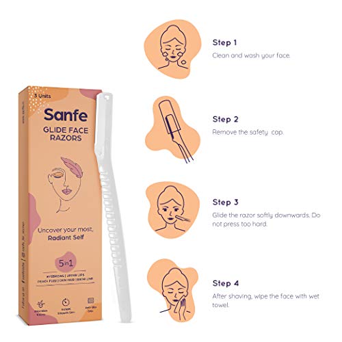 Sanfe Glide Reusable Face &