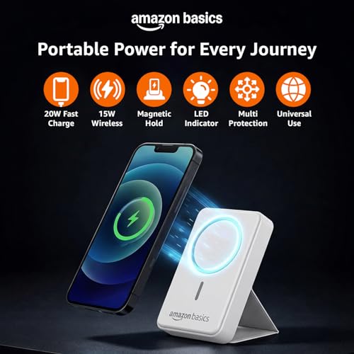 Amazon Basics 10000mAh 20W Fast