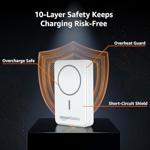 Amazon Basics 10000mAh 20W Fast