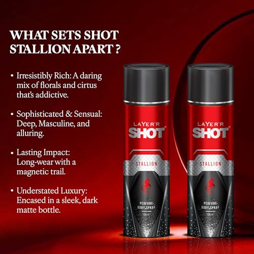 Layer'r SHOT Stallion Body Spray for Men, 120ml Pack of 2 - Image 4
