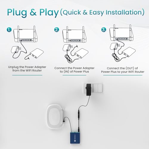 Portronics Power Plus Advanced Mini