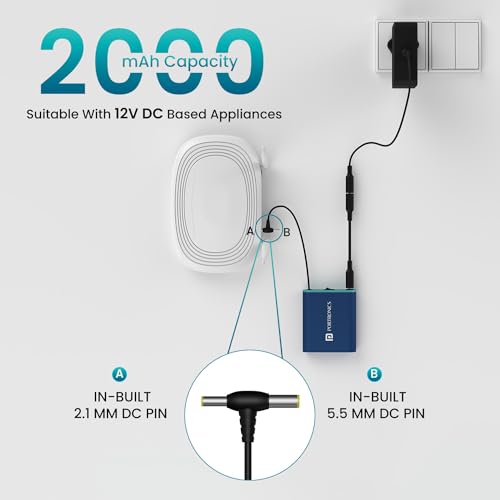 Portronics Power Plus Advanced Mini