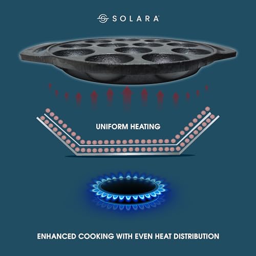 SOLARA Cast Iron 8" inch
