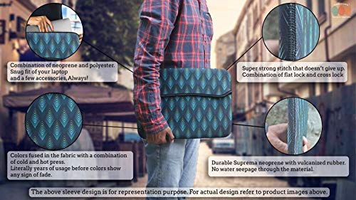 Theskinmantra Global Warming Laptop Sleeve for 14.1 inch - Image 3