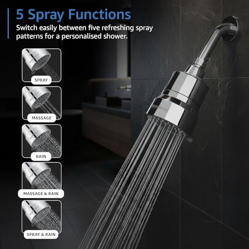 Amazon Basics Filtered Shower Head