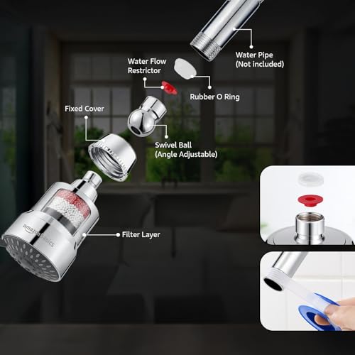 Amazon Basics Filtered Shower Head