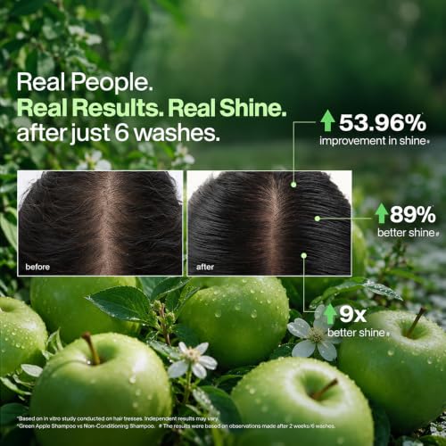 Biotique Green Apple Shine &