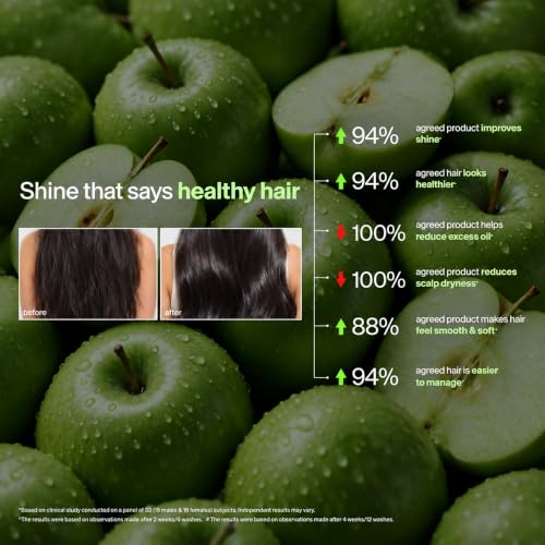 Biotique Green Apple Shine &