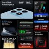 BOLTT ACE 5G (Midnight Black, 64 GB) (4 GB RAM) - Image 5