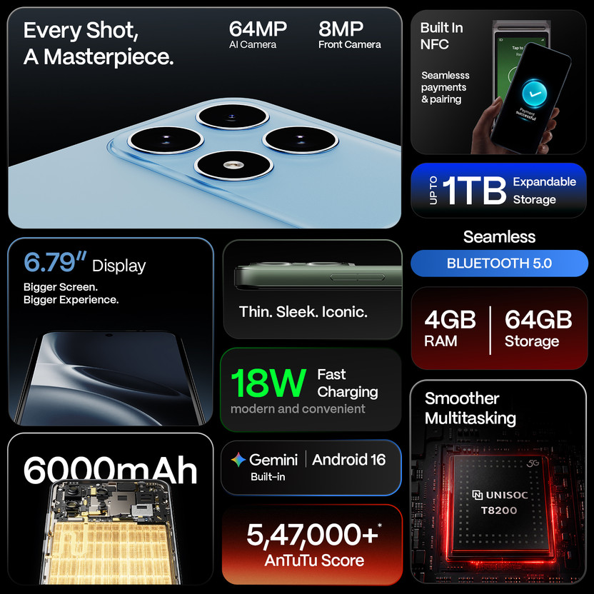 BOLTT ACE 5G (Midnight Black, 64 GB) (4 GB RAM) - Image 5