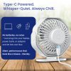 Portronics Chill On Mini Type-C
