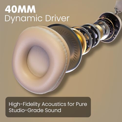 Portronics Muffs M6 Over Ear