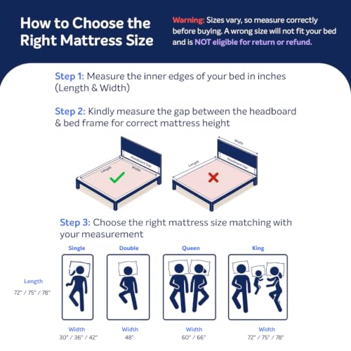 Sleepwell Ortho Pro Latex Mattress