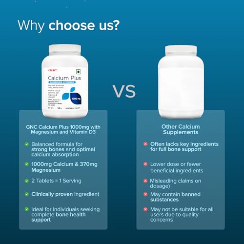 GNC Calcium Plus 1000mg