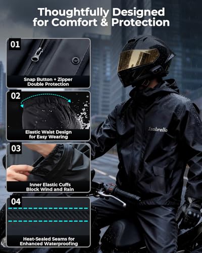 ISABRELLA Raincoat for Men Waterproof