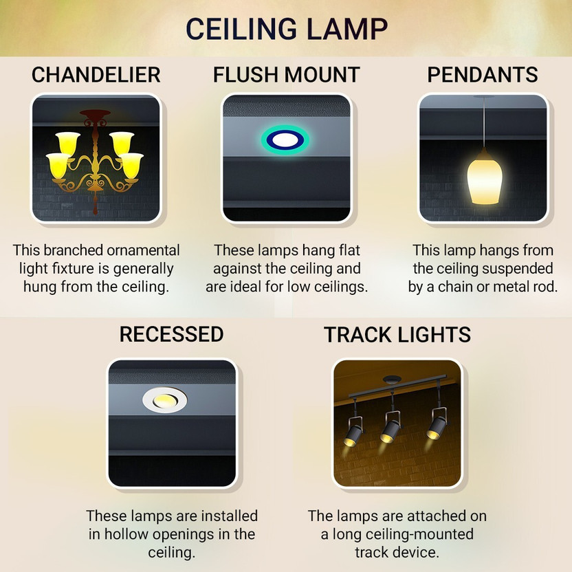 VAGalleryKing Pendant Lamp Ceiling Lamp (Clear) - Image 4