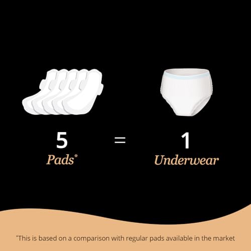 Carmesi Disposable Period Panties