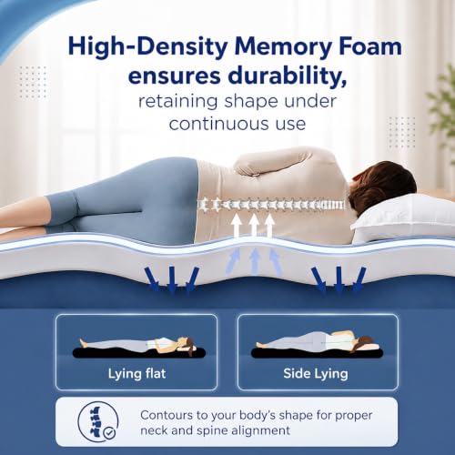 Nilkamal SLEEP Plus Memory Foam