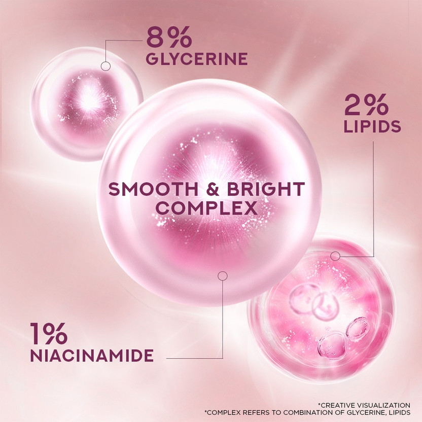 POND's Body Lotion (625 ml) - Image 4