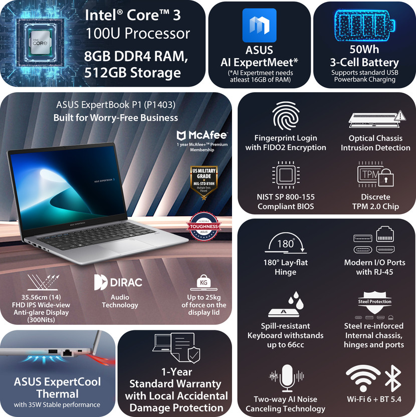 ASUS ExpertBook P1 Intel Core