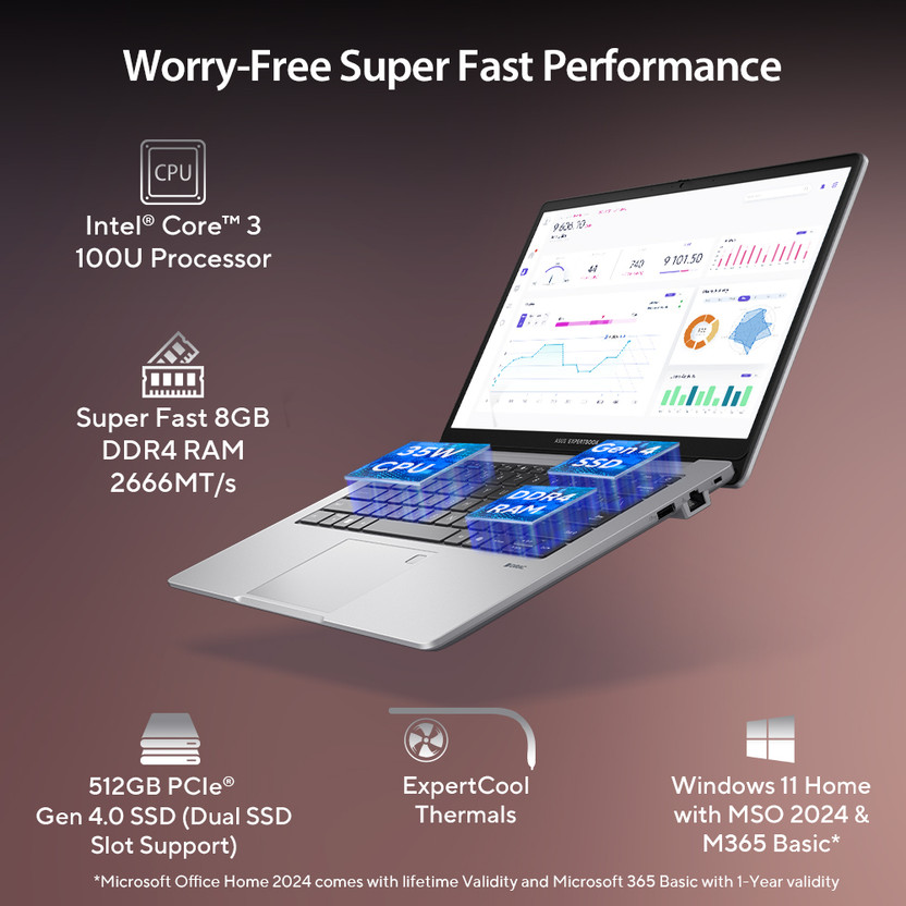 ASUS ExpertBook P1 Intel Core