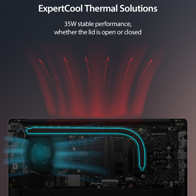 ASUS ExpertBook P1 Intel Core
