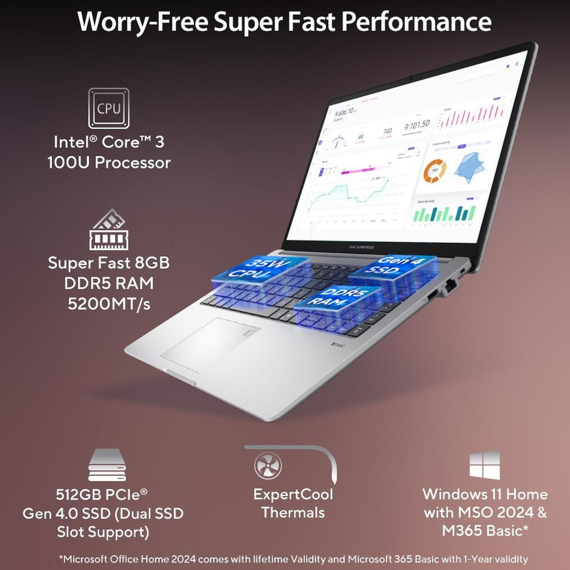ASUS ExpertBook P1 with 1