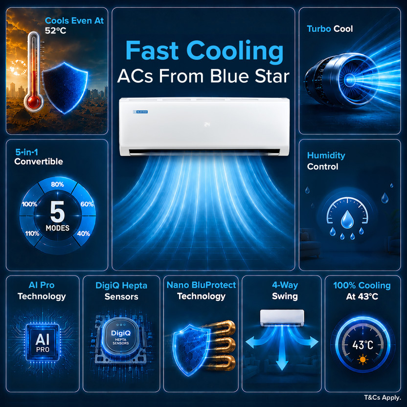 Blue Star 2026 Model 1.5